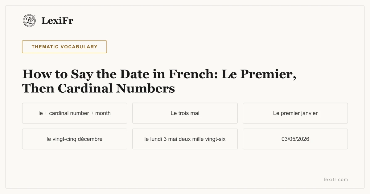 How to Say the Date in French: Le Premier, Then Cardinal Numbers - article illustration
