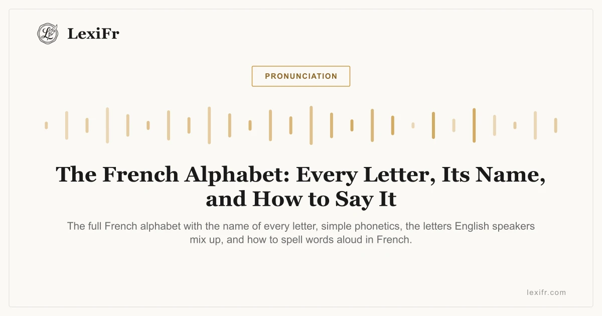 The French Alphabet: Every Letter, Its Name, and How to Say It - article illustration