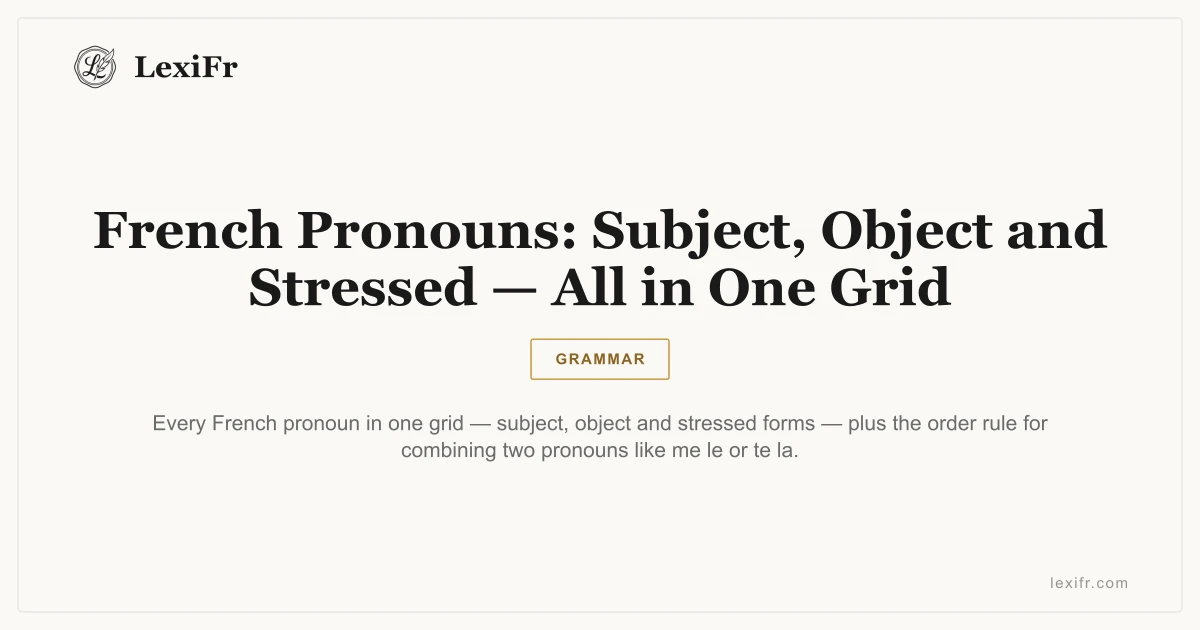 French Pronouns: Subject, Object and Stressed - All in One Grid - article illustration