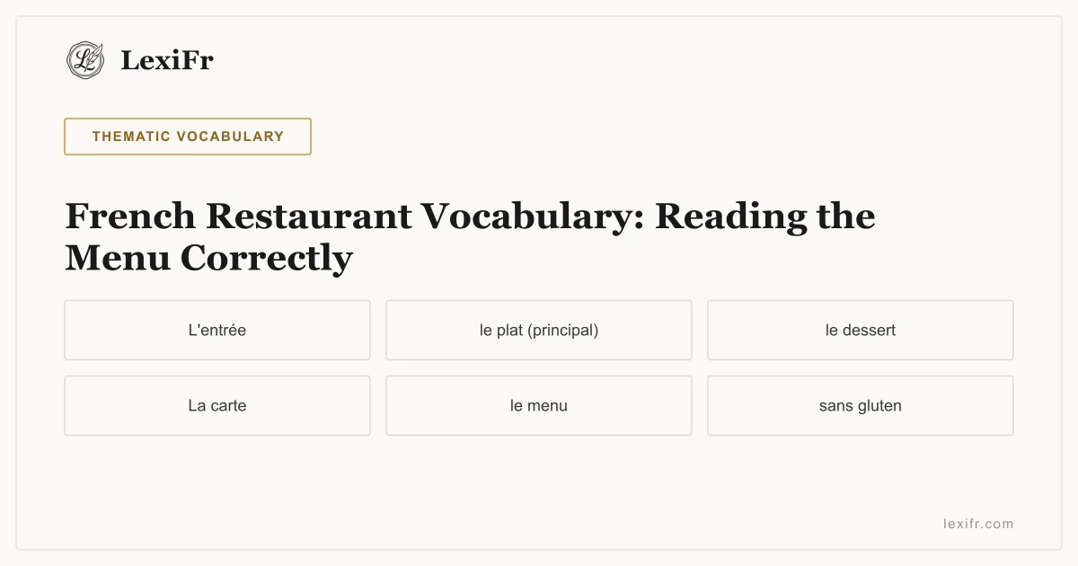 French Restaurant Vocabulary: Reading the Menu Correctly - article illustration