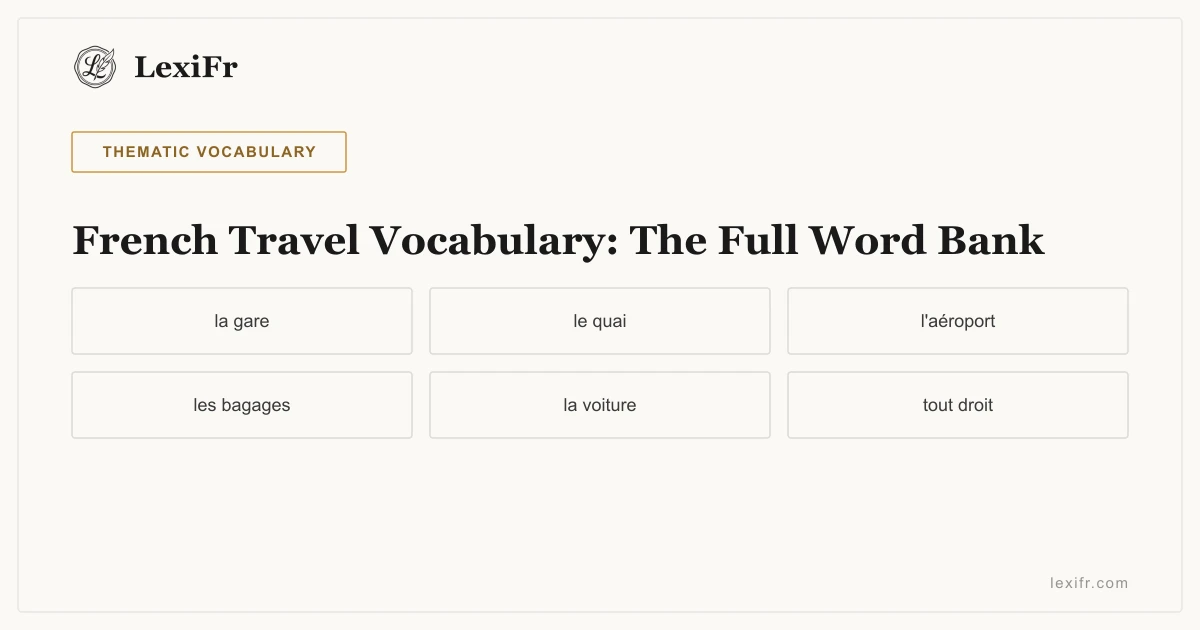 French Travel Vocabulary: The Full Word Bank - article illustration