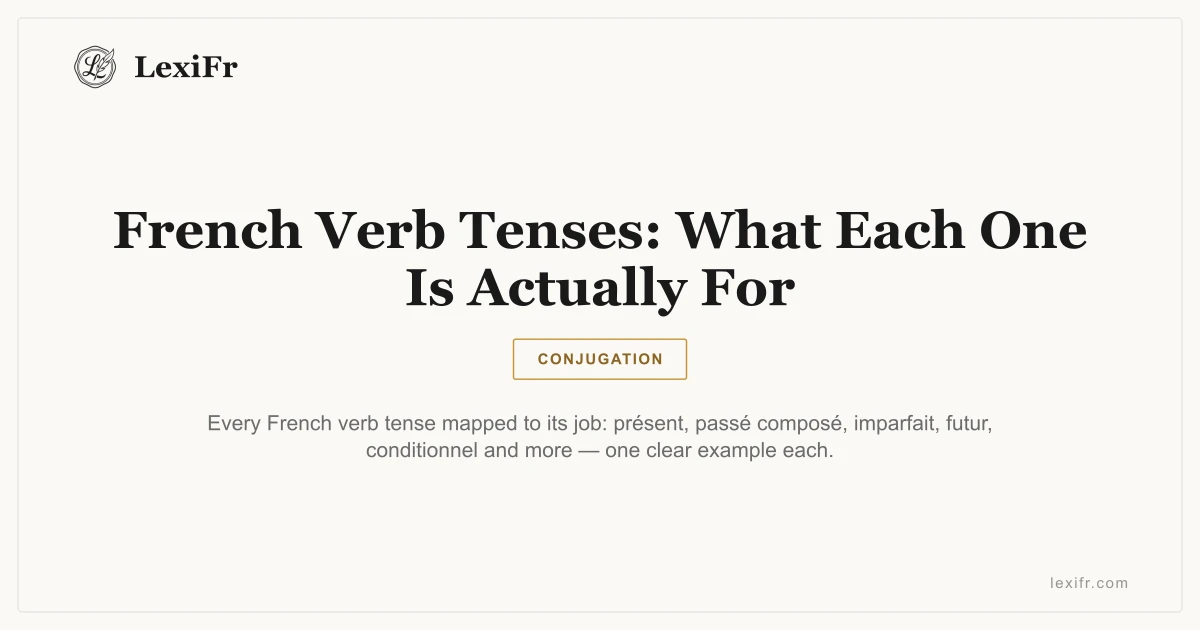 French Verb Tenses: What Each One Is Actually For - article illustration