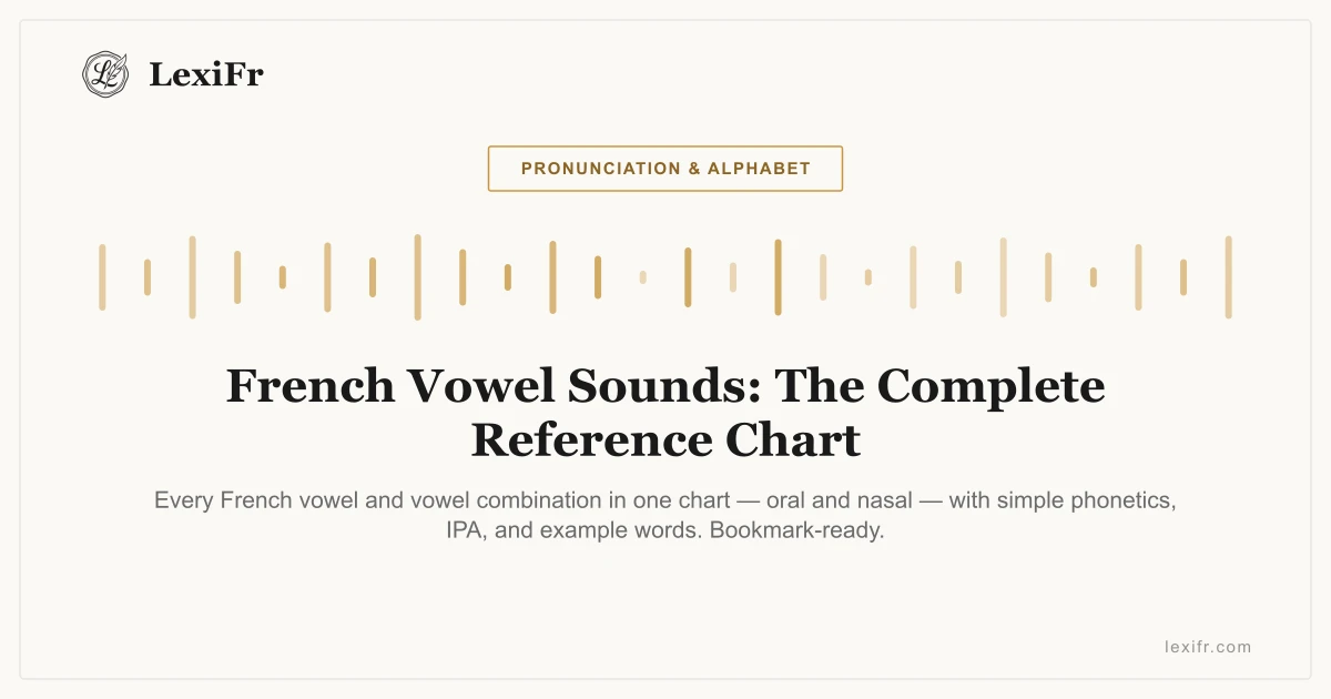 French Vowel Sounds: The Complete Reference Chart - article illustration
