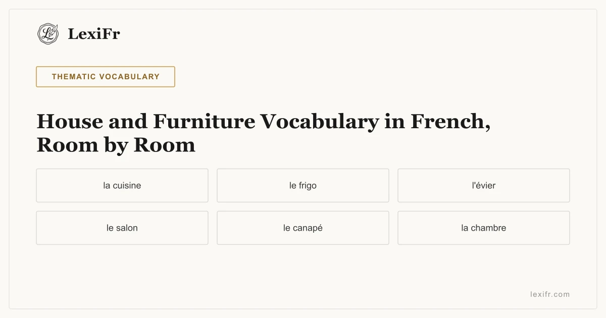 House and Furniture Vocabulary in French, Room by Room - article illustration