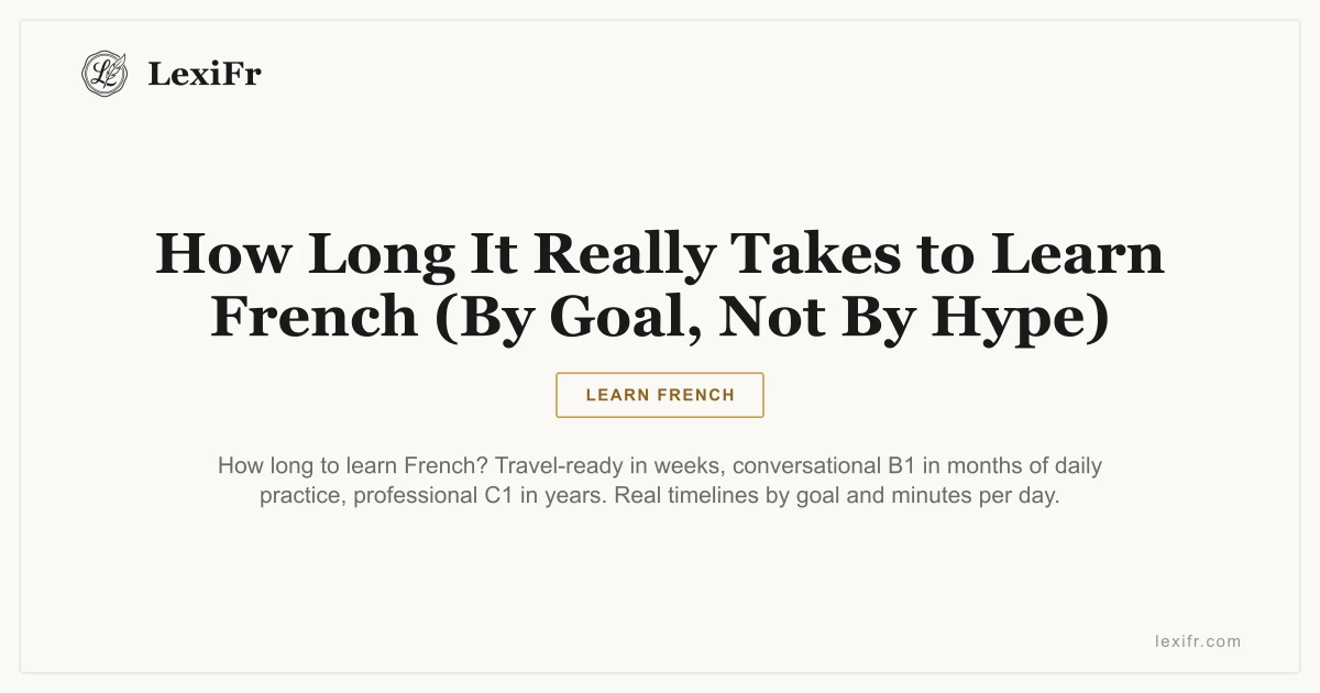 How Long It Really Takes to Learn French (By Goal, Not By Hype) - article illustration