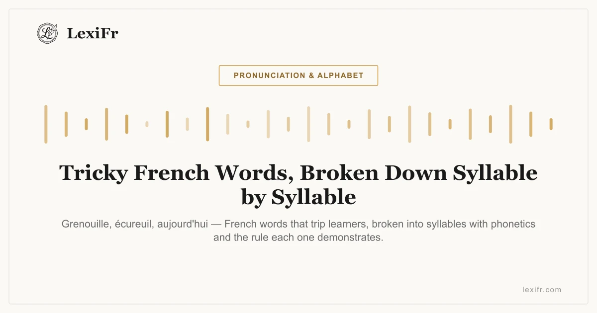 Tricky French Words, Broken Down Syllable by Syllable - article illustration