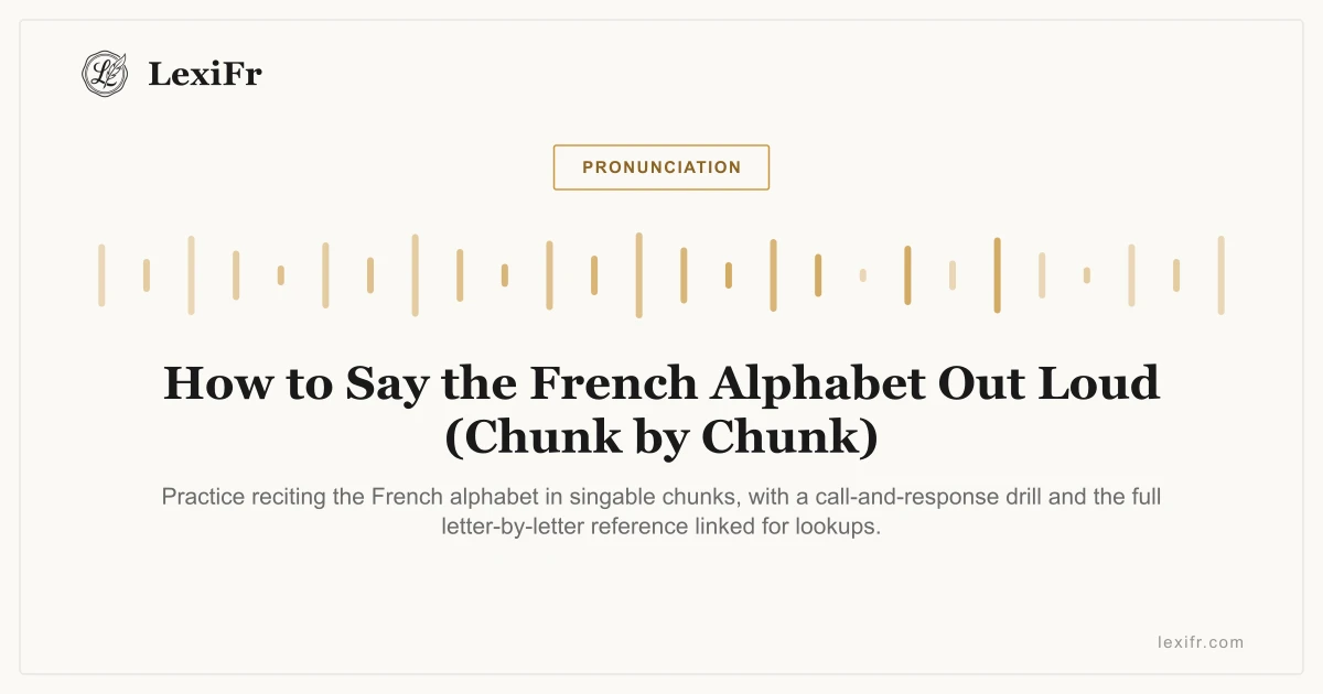 How to Say the French Alphabet Out Loud (Chunk by Chunk) - article illustration