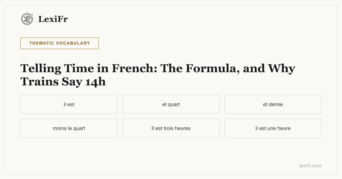 Telling Time in French: The Formula, and Why Trains Say 14h - article illustration
