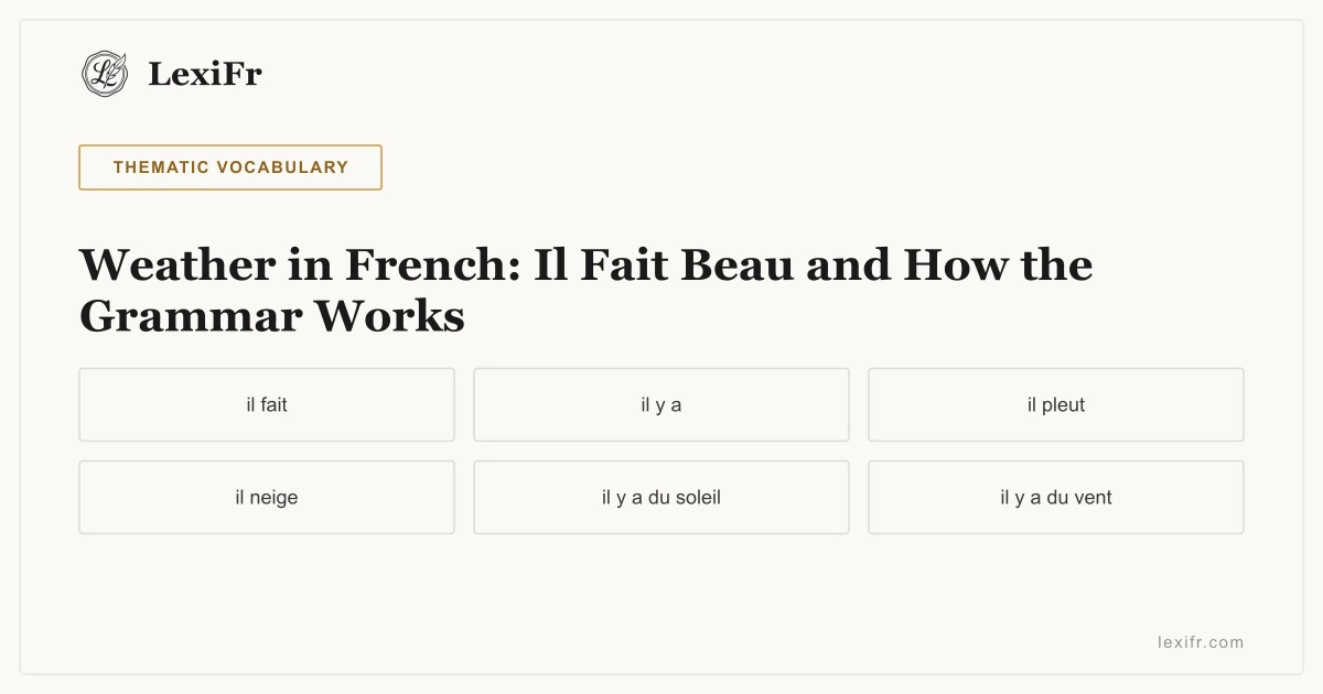 Weather in French: Il Fait Beau and How the Grammar Works - article illustration